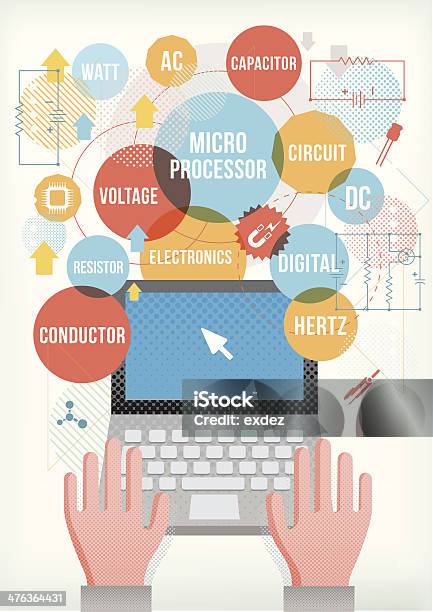 전자 이용 랩톱 LCD에 대한 스톡 벡터 아트 및 기타 이미지 - LCD, 개념, 개념과 주제