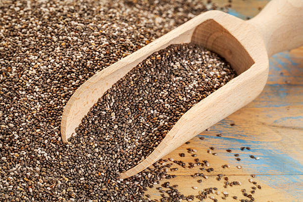istock scoop of chia seeds 476397097