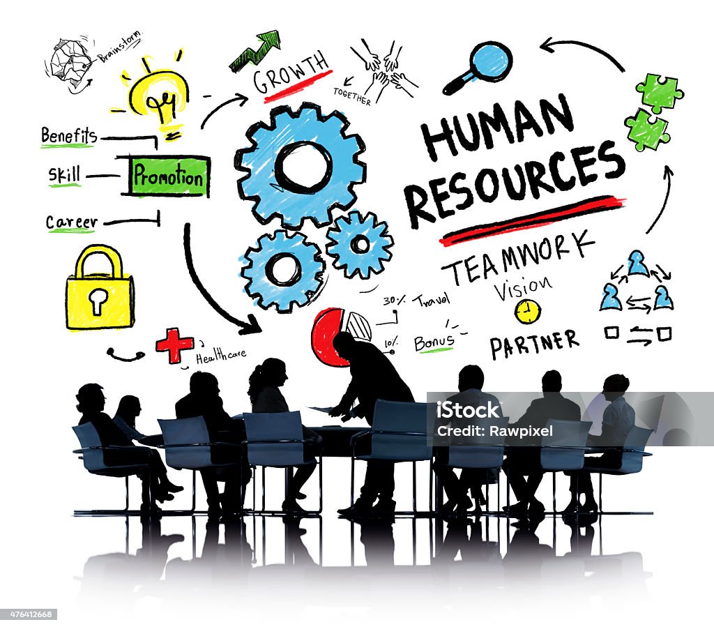 Human Resources Employment Job Teamwork Business Meeting Concept ***NOTE TO INSPECTOR: All visible graphics are our own design, and were produced for this particular shoot.***					 Human Resources Stock Photo