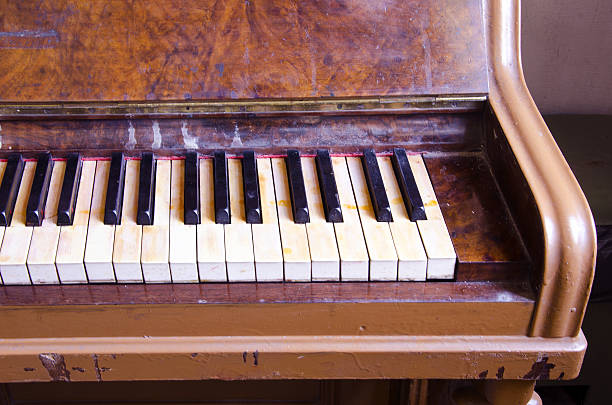 istock vintage piano keyboard fragment 476418243