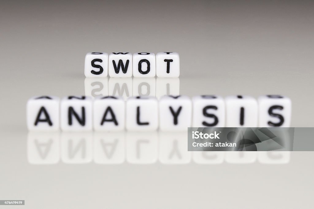 SWOT-Analyse - Lizenzfrei SWOT-Analyse Stock-Foto