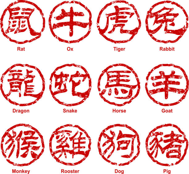 중국 글자 별자리 스템프 chop - snake chinese new year chinese zodiac sign china stock illustrations
