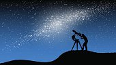 istock Astronomical observations 476438722