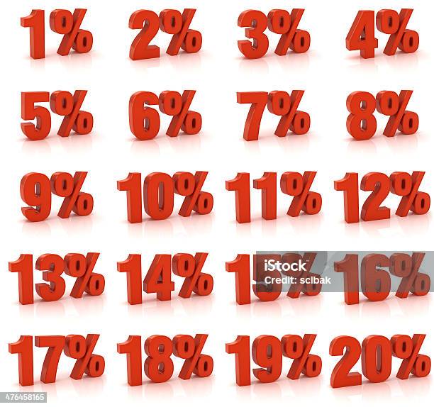 Percentage From 1 To 20 Stock Photo - Download Image Now - Three Dimensional, Number, Percentage Sign