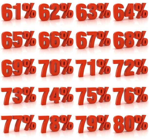 istock Percentage set from 61 to 80 476459105