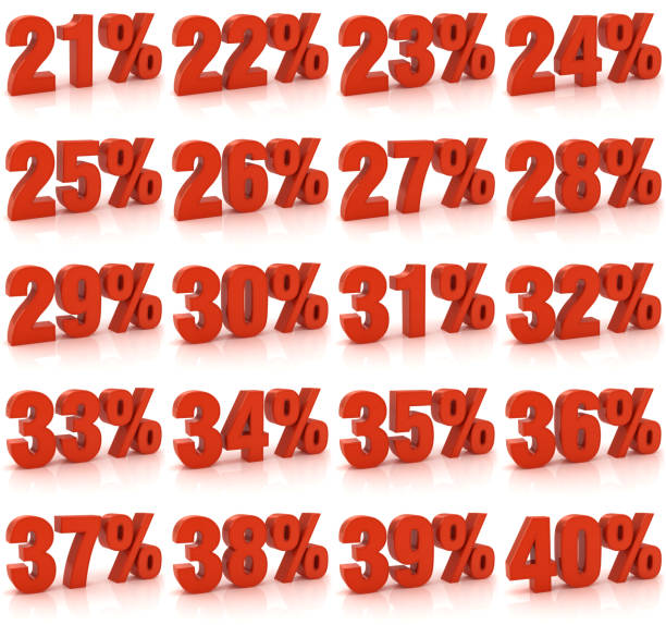 Percentage from 21 to 40 3D percentage numbers from 21% to 40% Each element is isolated on white background, just cut the image into even pieces. number 37 stock pictures, royalty-free photos & images