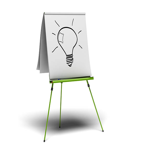idea green flipchart with a light bulb drawn on it, image is over a white background flipchart stock pictures, royalty-free photos & images