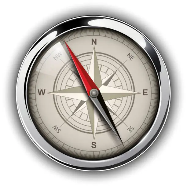 Vector illustration of Compass