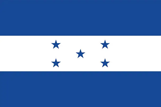 Vector illustration of honduras Flag