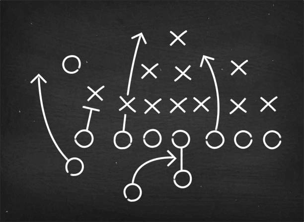 American football touchdown strategy diagram on chalkboard American football touchdown strategy diagram on chalkboard. The illustration features a detailed game strategy sketch with offensive line indicated as arrows and defensive line indicated as X signs. A coached playbook is presented as white chalk drawing on chalkboard. This royalty free vector illustration is perfect for football strategy designs. offense sporting position stock illustrations