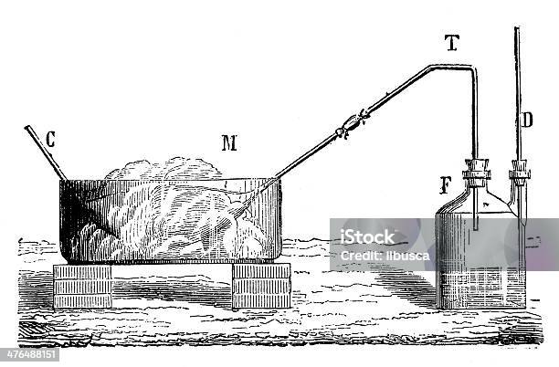 앤틱형 과학적이다 화학 및 물리학 실험 설계도에 대한 스톡 벡터 아트 및 기타 이미지 - 설계도, 물리학, 19세기 스타일