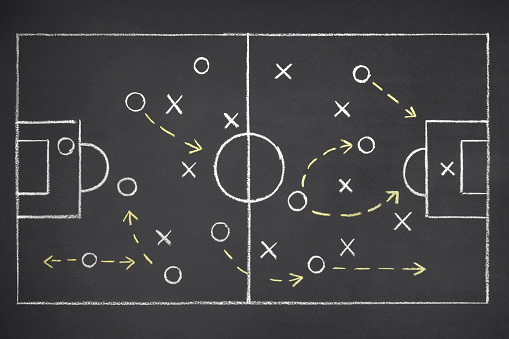 Team strategy on a chalk drawing of a soccer playing field on blackboard.