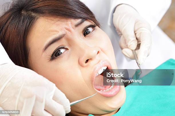 무서움 여성 환자가 치아용 병원 치과 의사에 대한 스톡 사진 및 기타 이미지 - 치과 의사, 사람들, 한 사람
