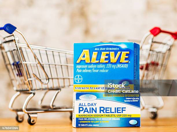 Generic Brand Pain Medication Vs Name Brand Aleve Pain Relief Stock