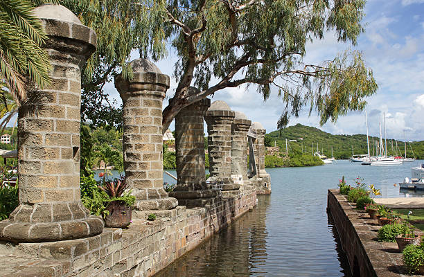 Country: Guatemala