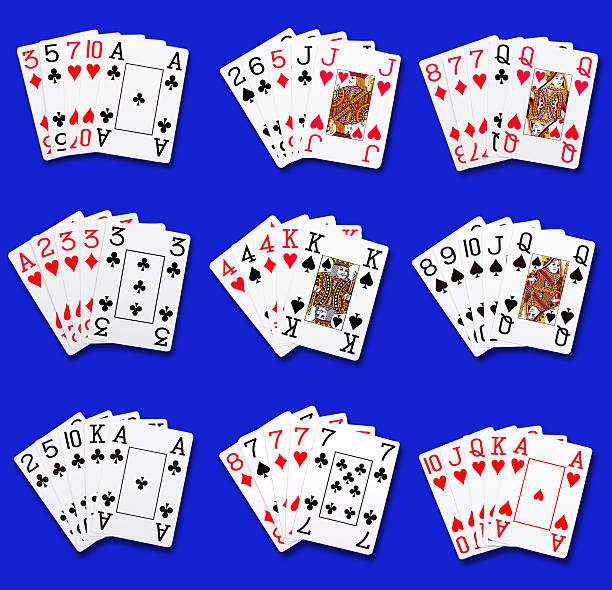 Poker rankings hand combinations