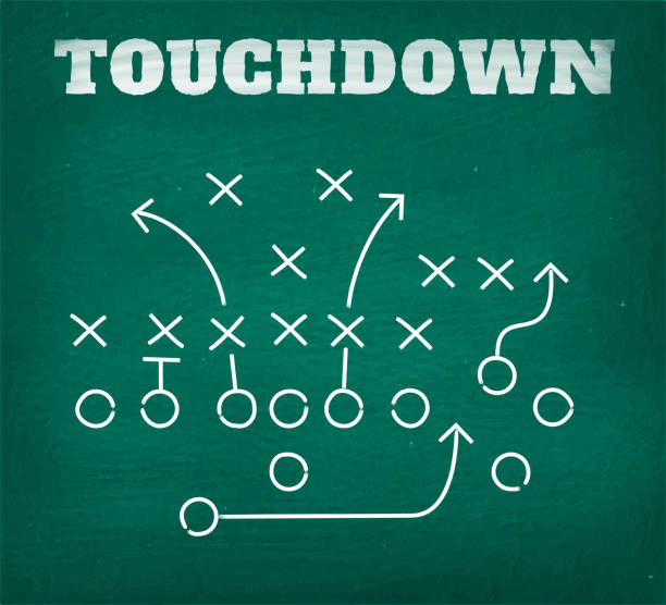 American football touchdown strategy diagram on chalkboard American football touchdown strategy diagram on chalkboard. The illustration features a detailed game strategy sketch with offensive line indicated as arrows and defensive line indicated as X signs. A coached playbook is presented as white chalk drawing on chalkboard. This royalty free vector illustration is perfect for football strategy designs. Touchdown stock illustrations