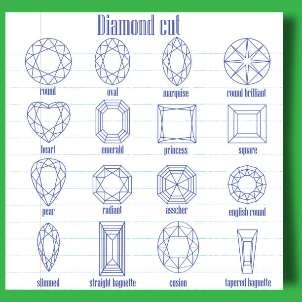 ilustrações, clipart, desenhos animados e ícones de diamond corte - marquises