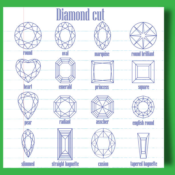 Diamond Cutter Designs 7,200+ Diamond Cutting Stock Illustrations, Royalty-Free Vector ...