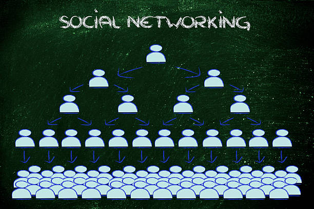istock online communication: news buzz and social networking 476642208