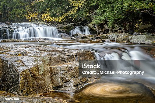 istock New Hampshire Stream and Waterfall 476647188