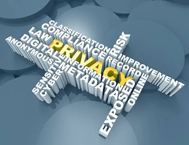 Privacy,compliance,law,cyber 3d wordclouds
