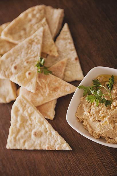 istock Hummus and pita bread 476658775