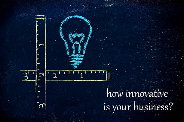 istock how innovative is your business? 476663276
