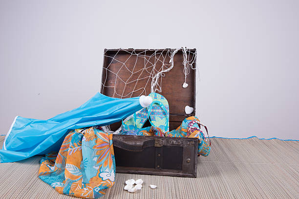 istock vintage suitcase packed for summer vacation 476702902