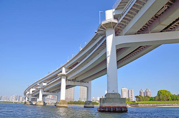 Under the Rainbow Bridge in Tokyo Port