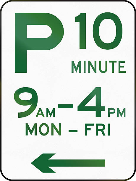 istock Ten Minute Parking In Australia 476733148