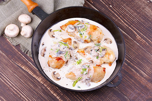 istock Frying pan with fried chicken breast, mushrooms and greens 476750148