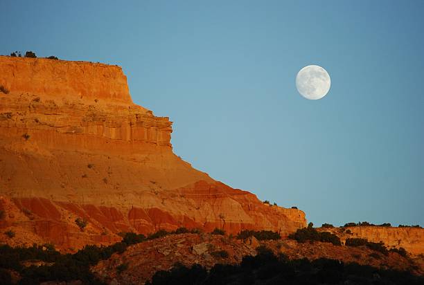 Palo Duro Canyon