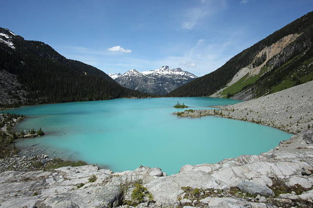 istock Colorful Glacial lake 476801512