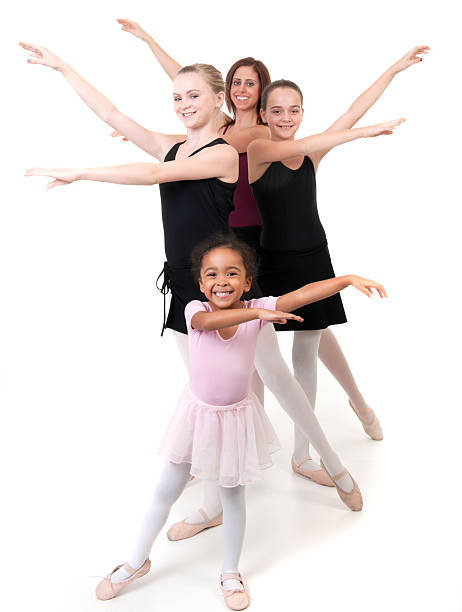 istock Female Ballet Dancers 476886090