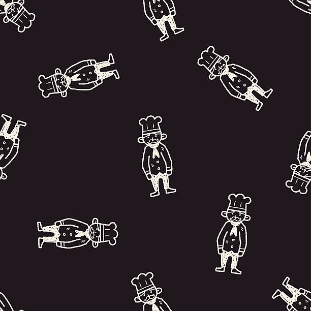Chef Pattern Grey 250+ How To Draw A Chef Hat Backgrounds Stock Illustrations, Royalty ...