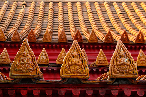 istock buddhist sculpture at Benjamaborpit temple, Bangkok, Thailand 476940039