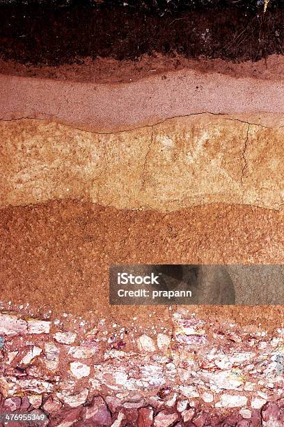 Layer Of Soil Underground Background Stock Photo - Download Image Now - Dirt, Layered, Multi-Layered Effect