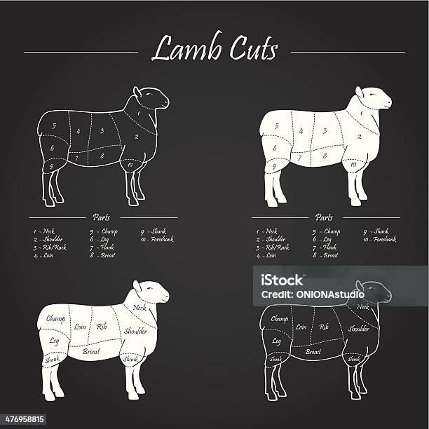 Agneau Pièces De Viande De Premier Plan Vecteurs libres de droits et plus d'images vectorielles de Aliment en portion - Aliment en portion, Couper, Aliment