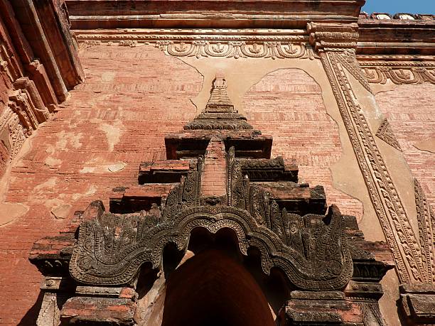 Htilominlo Temple, Bagan Myanmar
