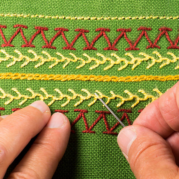 istock Embroidery, finger holding sewing needle, green linen 477010126