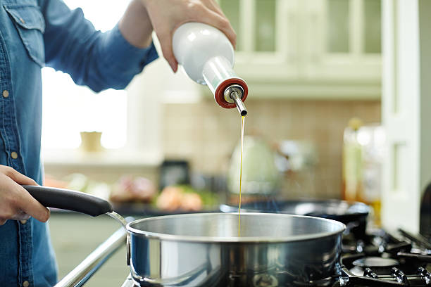istock Woman adding oil to frying pan at kitchen 477010822