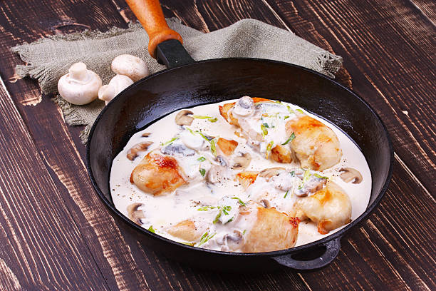 istock Frying pan with fried chicken breast, mushrooms and greens 477019912