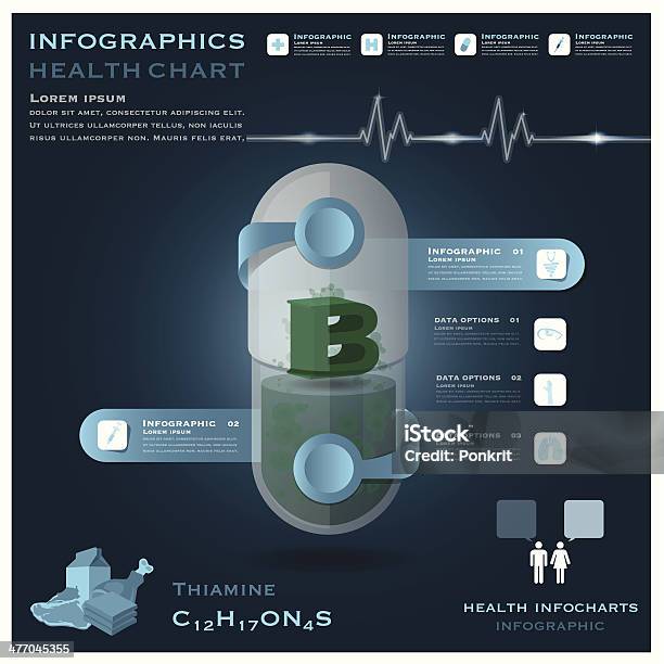 Vitamin B Tablette Kapsel Gesundheit Und Medizinische Infografik Infocharts Stock Vektor Art und mehr Bilder von Arzt