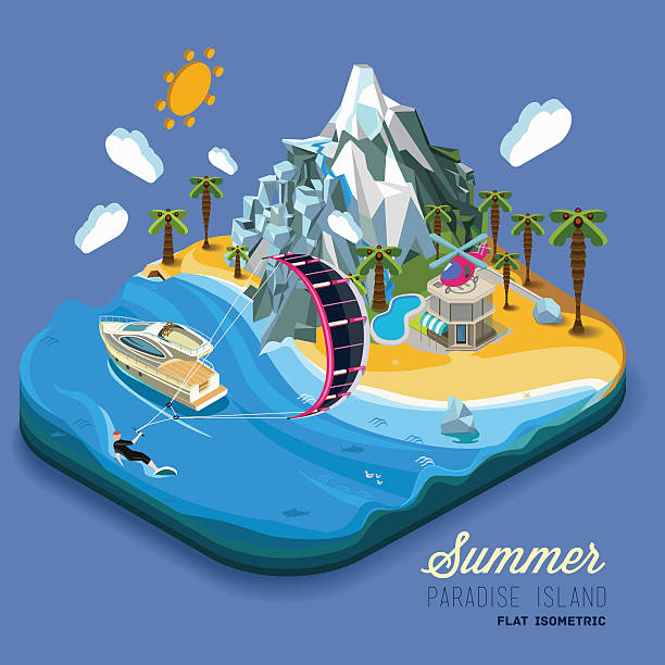 istock The land to the sea,mountains,palm trees,paradise 477054030