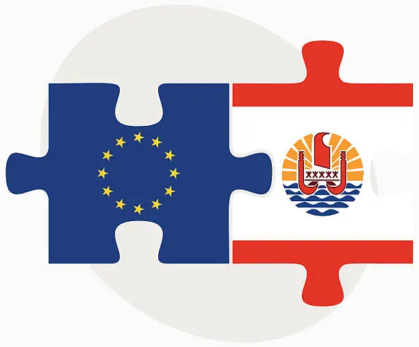 Vector illustration of European Union and French Polynesia