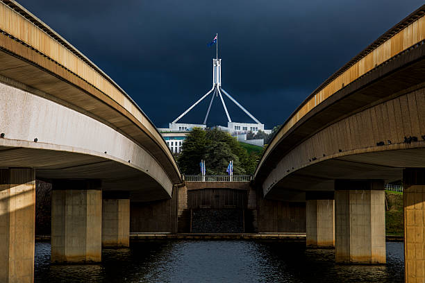 Parliament House and Commonwealth Avenue Bridge