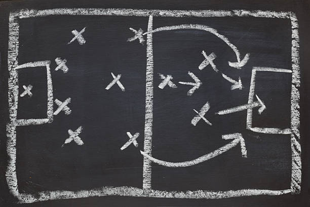 istock football plan game on black chalk board 477061254
