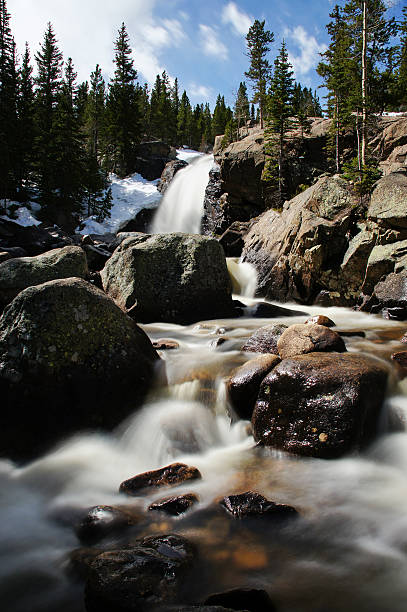 istock Waterfall in Rocky Mountain National Park 477062894
