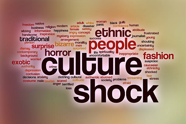 istock Culture shock word cloud with abstract background 477065324
